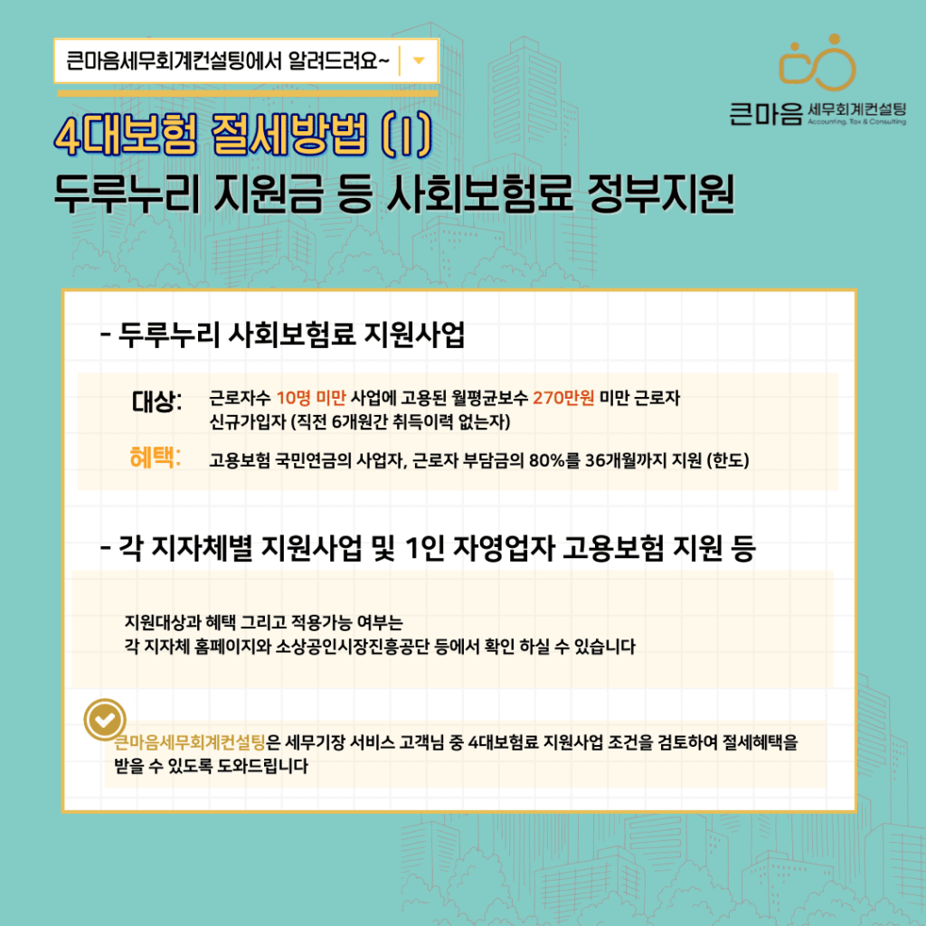 4대보험 절세방법 두루누리지원금 지원받기 각종 지원