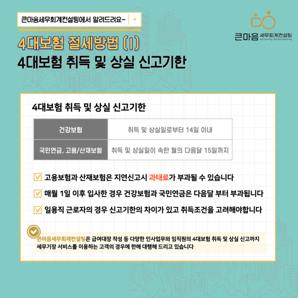 4대보험 취득 및 상실 신고기한 신고 대행 절세방법 