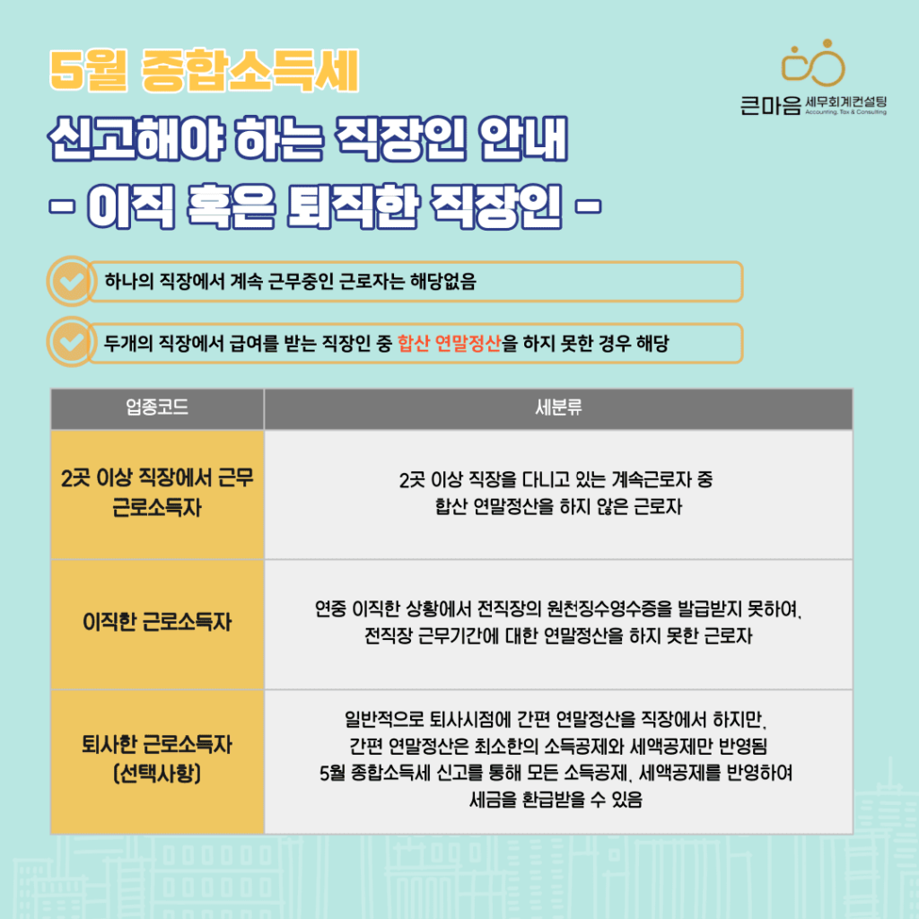 5월 종합소득세 신고가 필요한 이직자 퇴직자