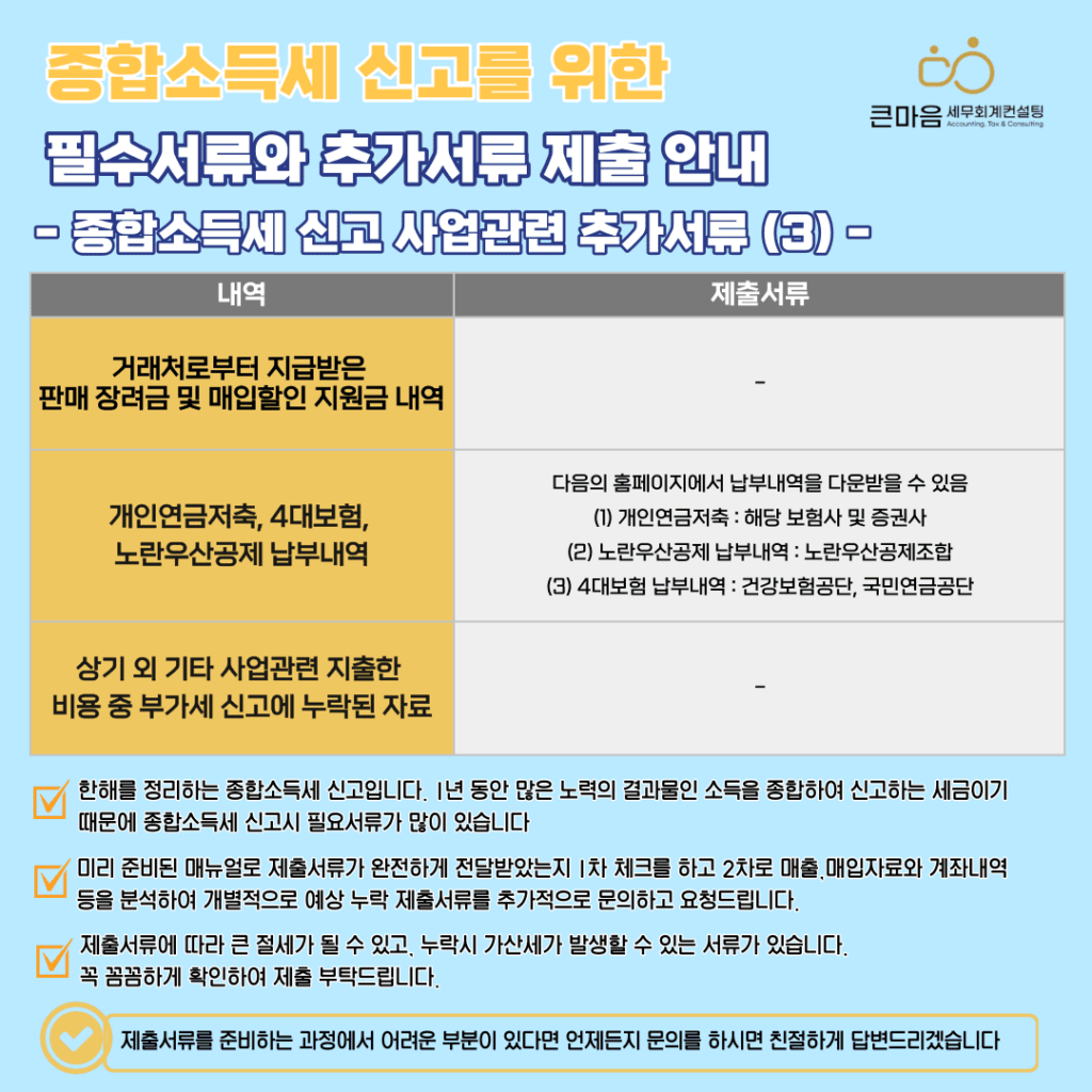 종합소득세 신고, 종합소득세 신고대행 절세위한 추가서류 3 종합소득세 절세방법