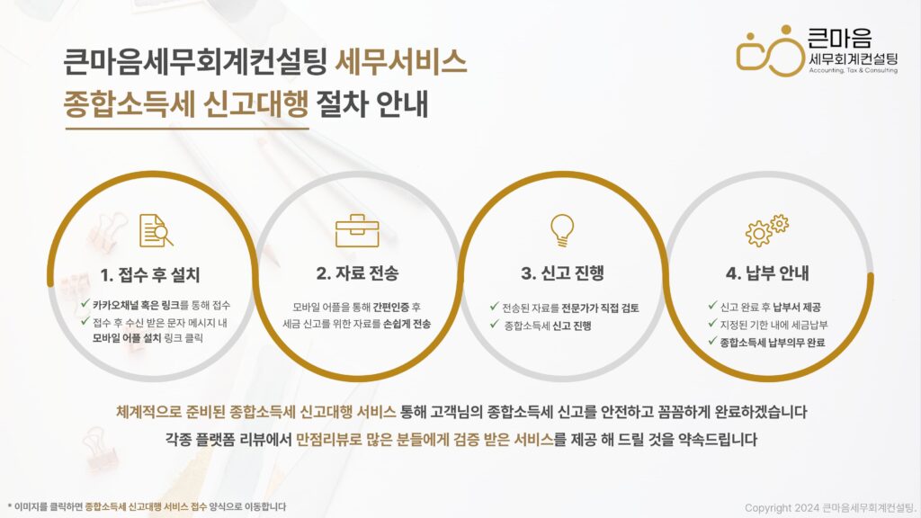 2024년 쉽고 간편한 종합소득세 신고대행 절차 신고방법