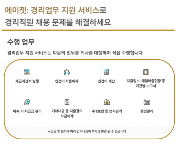 에이젯:경리업무-지원-서비스-경리아웃소싱-업무내용-안내