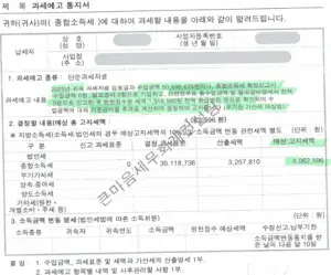 2024년 종합소득세 셀프 신고 주의해야 할 사항