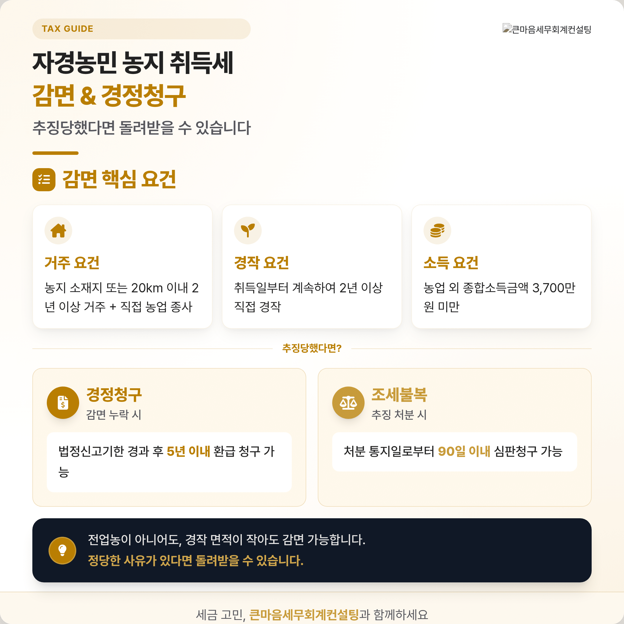 자경농민 농지 취득세 감면 핵심 요건과 경정청구 방법 요약
