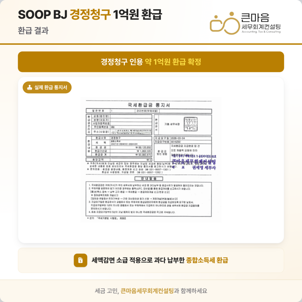 SOOP BJ 경정청구 약 1억원 환급 통지서 및 결과 요약