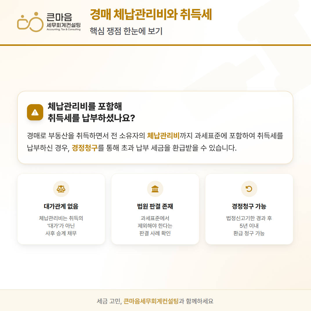 경매 부동산 체납관리비 취득세 과세표준 핵심 쟁점 인포그래픽