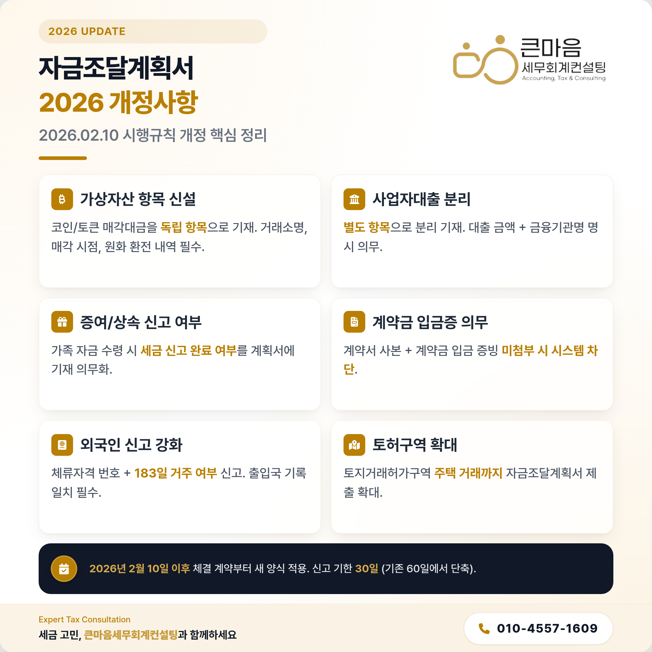 2026년 자금조달계획서 핵심 개정사항 6가지 요약