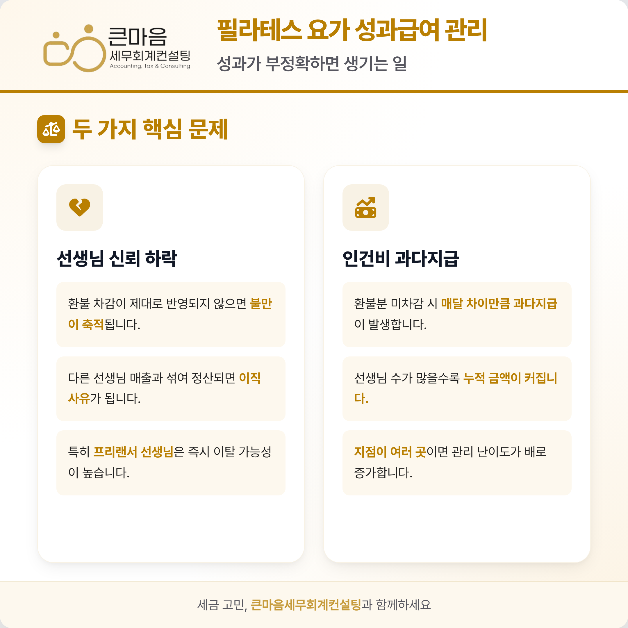 필라테스 요가 성과가 부정확하면 생기는 문제 - 큰마음세무회계컨설팅