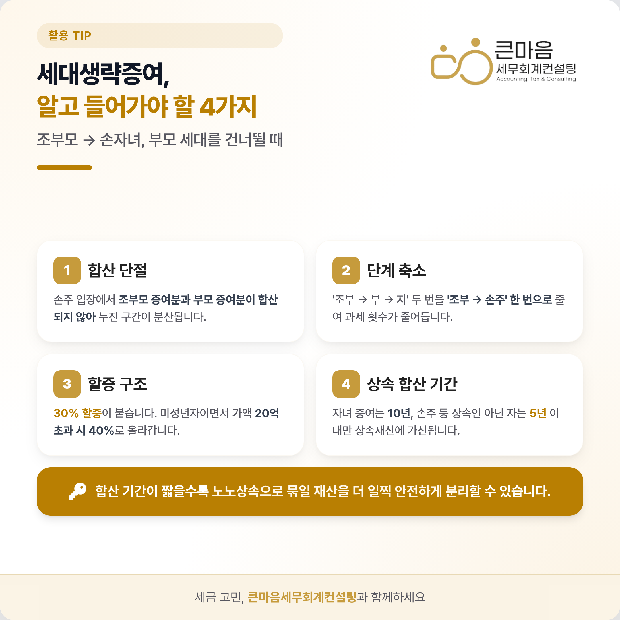 세대생략증여 체크포인트 4가지 - 합산 단절, 단계 축소, 30~40% 할증, 상속 합산 기간 자녀 10년·손주 5년