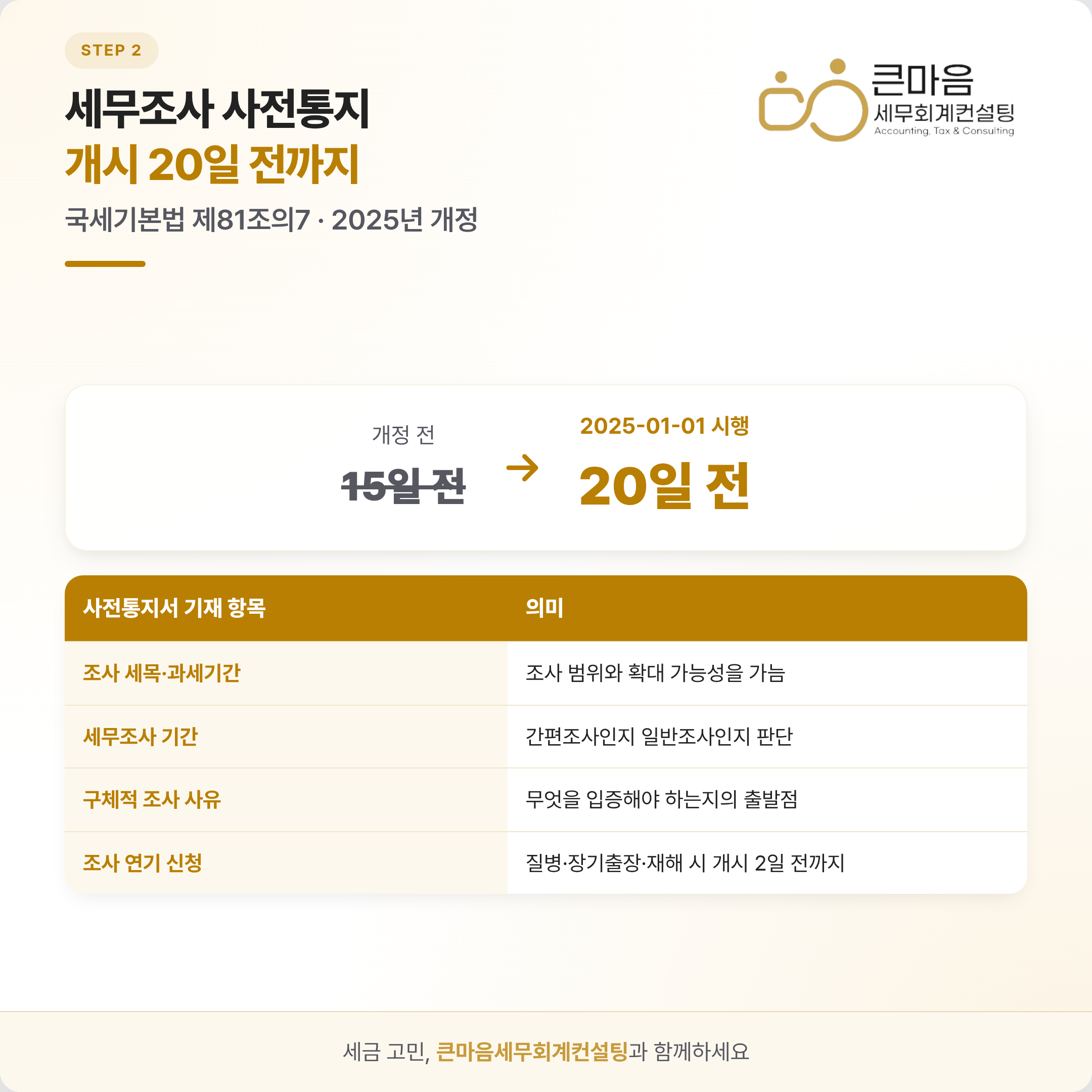 세무조사 사전통지는 조사 개시 20일 전까지 - 국세기본법 제81조의7 2025년 개정