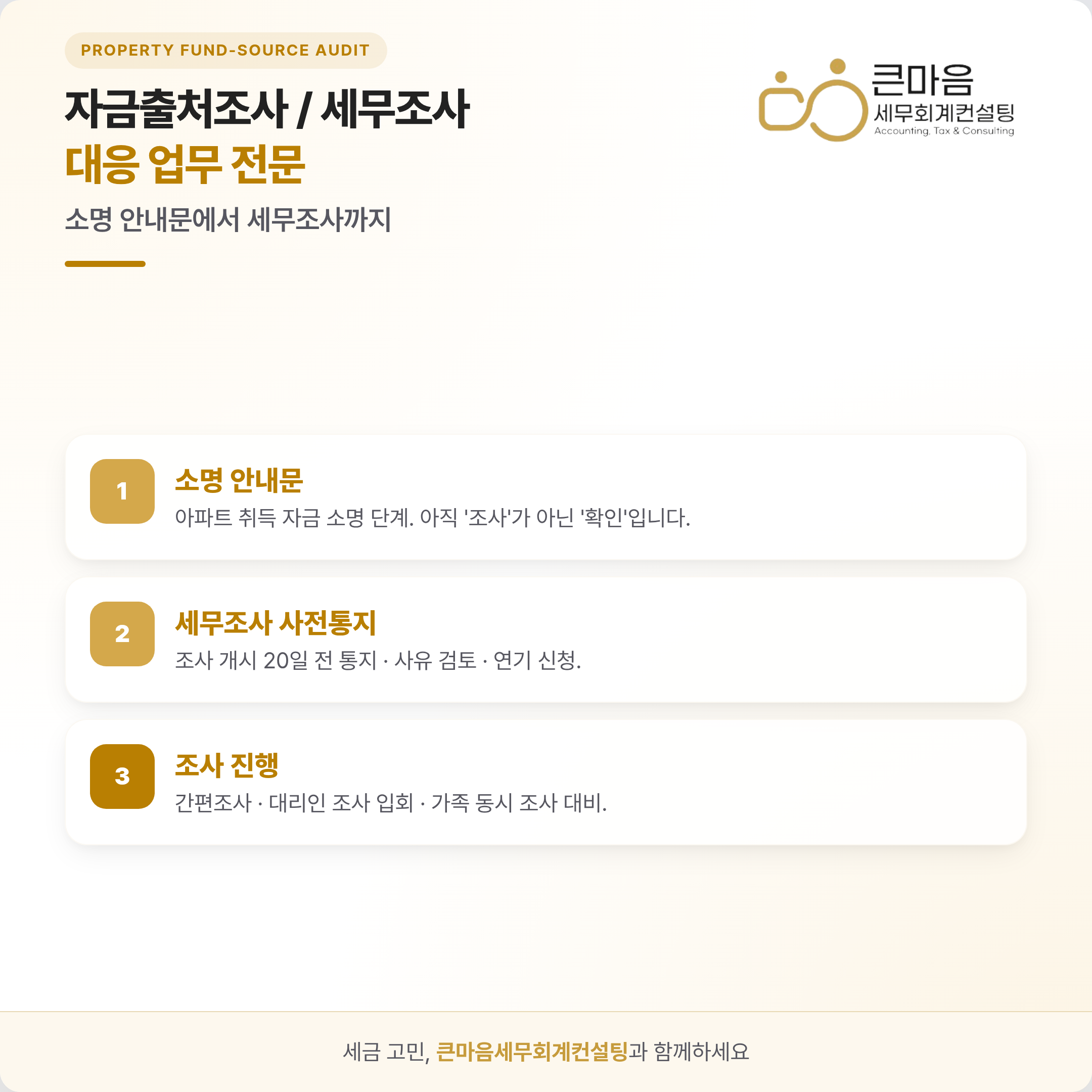주택 자금출처조사 단계별 대응 - 소명 안내문, 세무조사 사전통지, 조사 진행 3단계